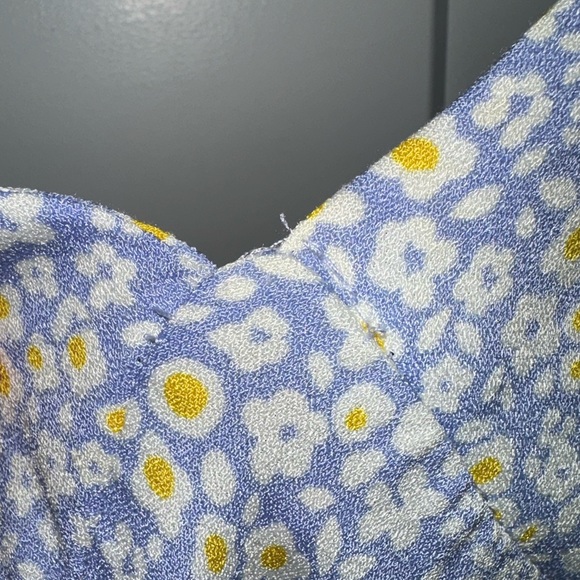 Really cute perfect summer dress! - Picture 7 of 7